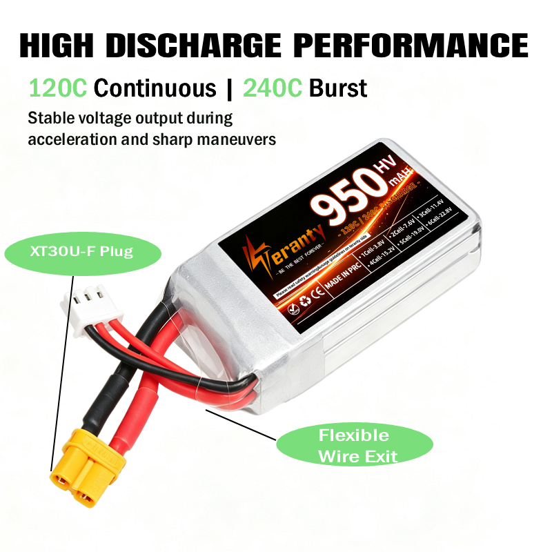 Batterie LiPo Teranty 2S HV 7. - Drone Racing Charger avis et prix